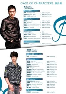 星音符 Symphony Theatre 音乐盒 话剧 music box stage play