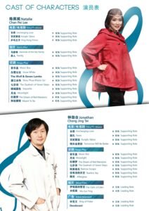 星音符 Symphony Theatre 音乐盒 话剧 music box stage play