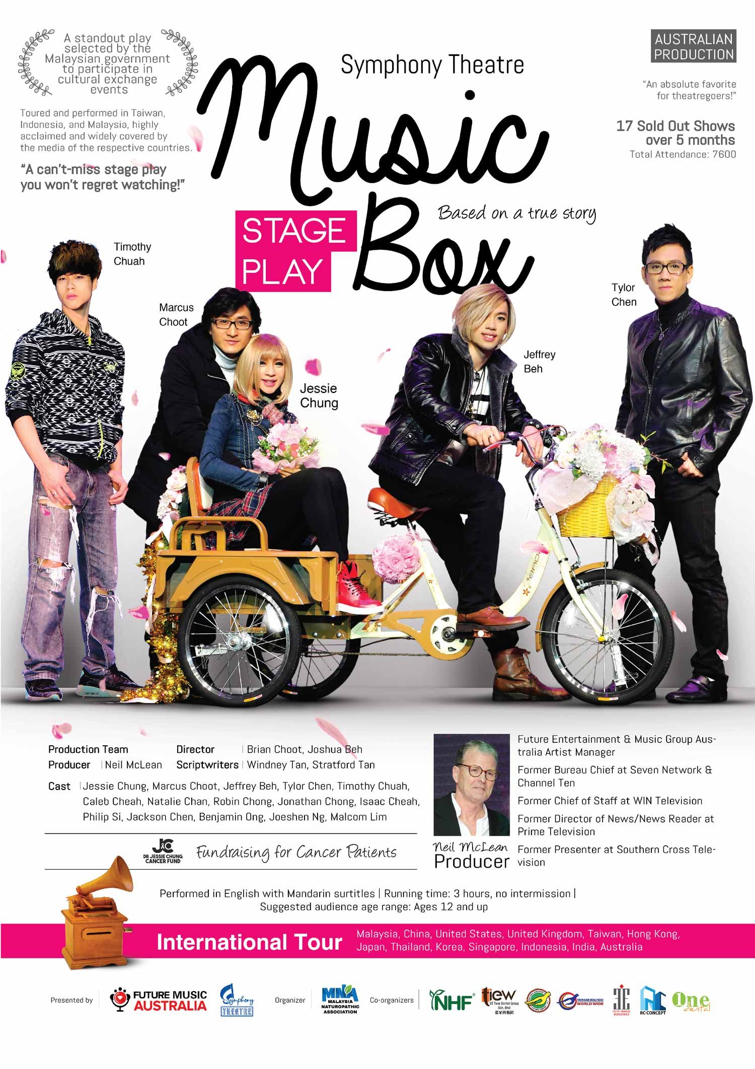 Music Box