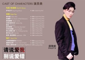 星音符 Symphony Theatre 别说爱错 meant to be stage play